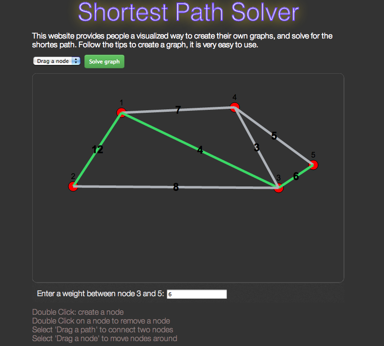 shortest path solver image